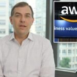 Amazon exec tells employees to quit if they don't want to work 5 days a week in the office: 'There are other companies around'